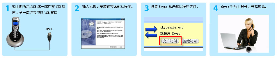 skype電話機(jī),skype無(wú)線單模話機(jī),voip-w1d